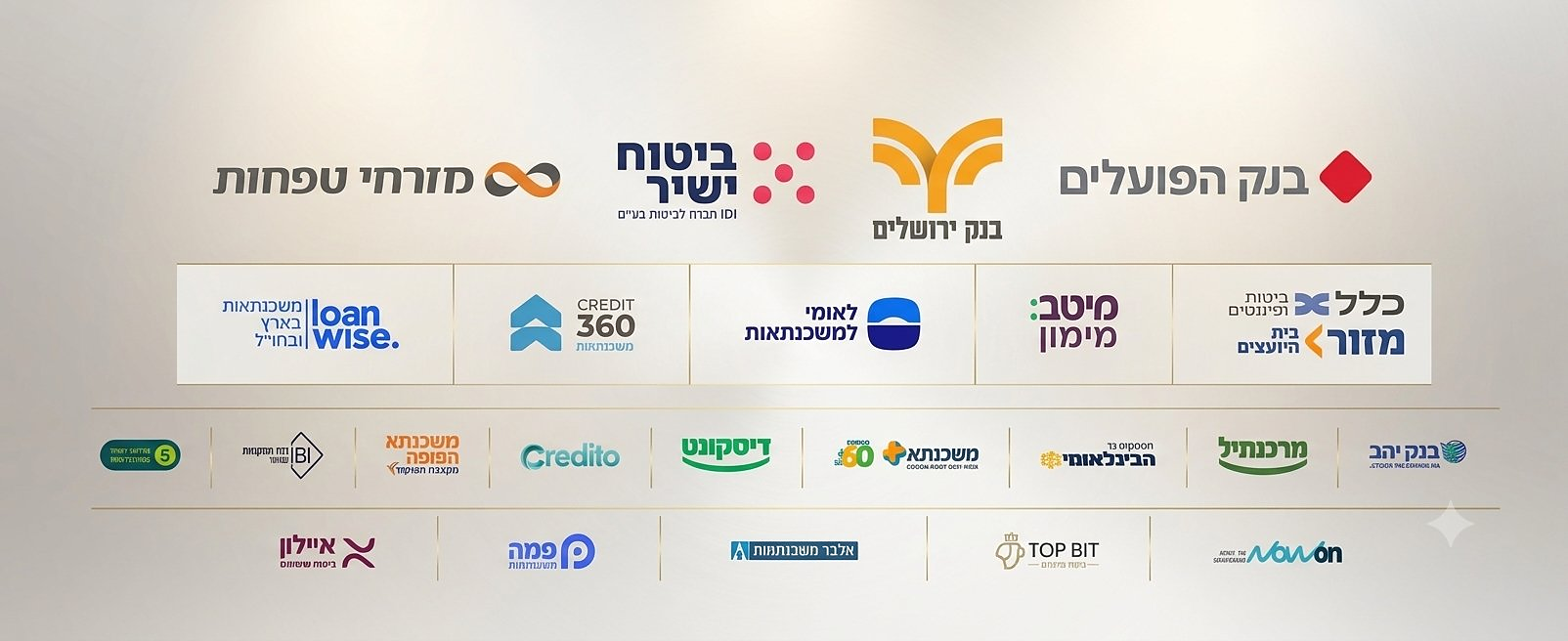 הבנקים והגופים הפיננסיים שאנחנו עובדים איתם
